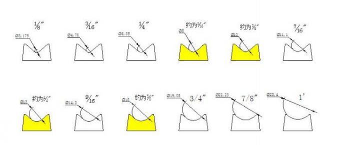 MF-DCM470 Máquina de corte de canto redondo de papel de cabeça dupla 2