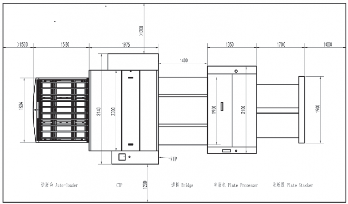 DX1700T-64 Máquina de fabricação de placas CTP térmicas e UV 2