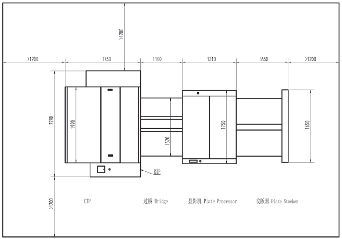 DX1450T Máquina de fabricação de placas CTP térmicas e UV 2