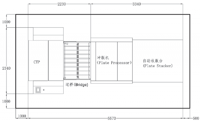 DX1160ET/U Offset térmico e UV CTP máquina de fabricação de placas 2