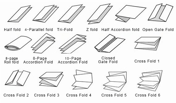 Máquina de dobragem cruzada de papel de escritório 4
