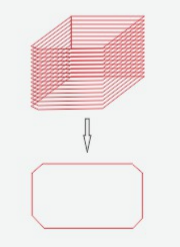 PRY-100C Calendário Elétrico Bloco de Notas e Menu Cartões de Compras Máquina de Corte de Esquina para Livros e Uso de Escritório 2