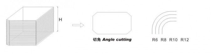 PRY-100C Calendário Elétrico Bloco de Notas e Menu Cartões de Compras Máquina de Corte de Esquina para Livros e Uso de Escritório 4