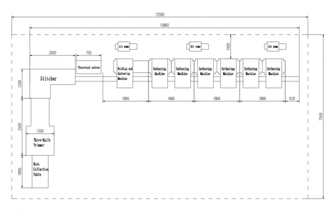 PRY-8D Máquina de colagem e aparelhamento de selos 2