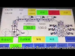 O tipo seis do CI YTC-61200 colore a máquina de impressão de Flexo